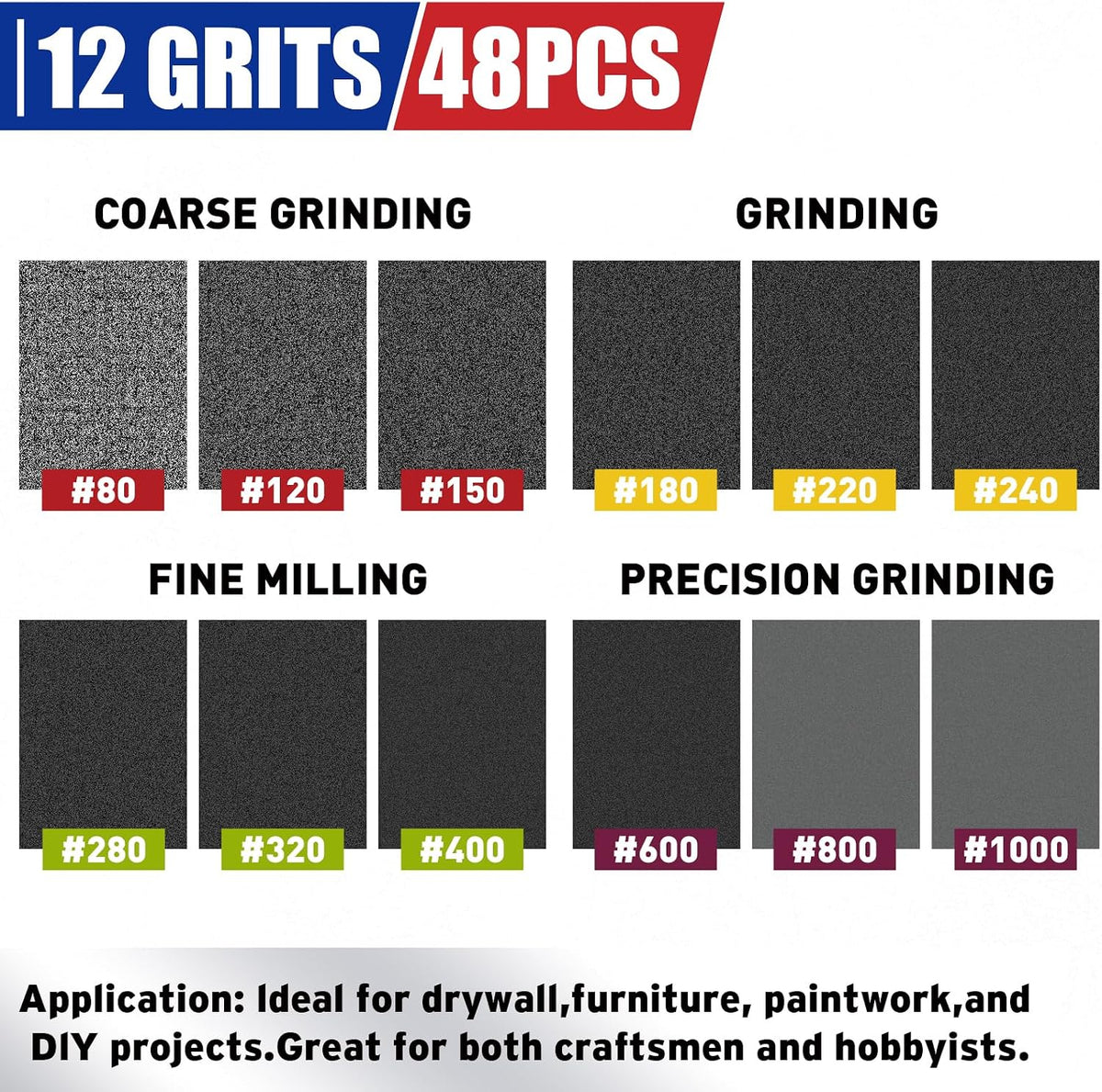 48Pcs Sanding Sponge Set, 80‑1000 Grit Assortment, Coarse to Fine Sandpaper