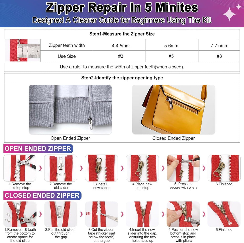MAPVOLUT 280-Piece Universal Zipper Repair Kit - Fix Jackets, Luggage