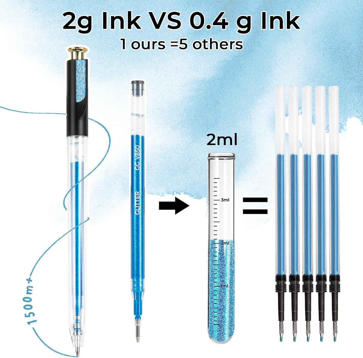 10 Blue Explosive Shimmer Retractable Glitter Gel Pens, Upgraded Sparkle
