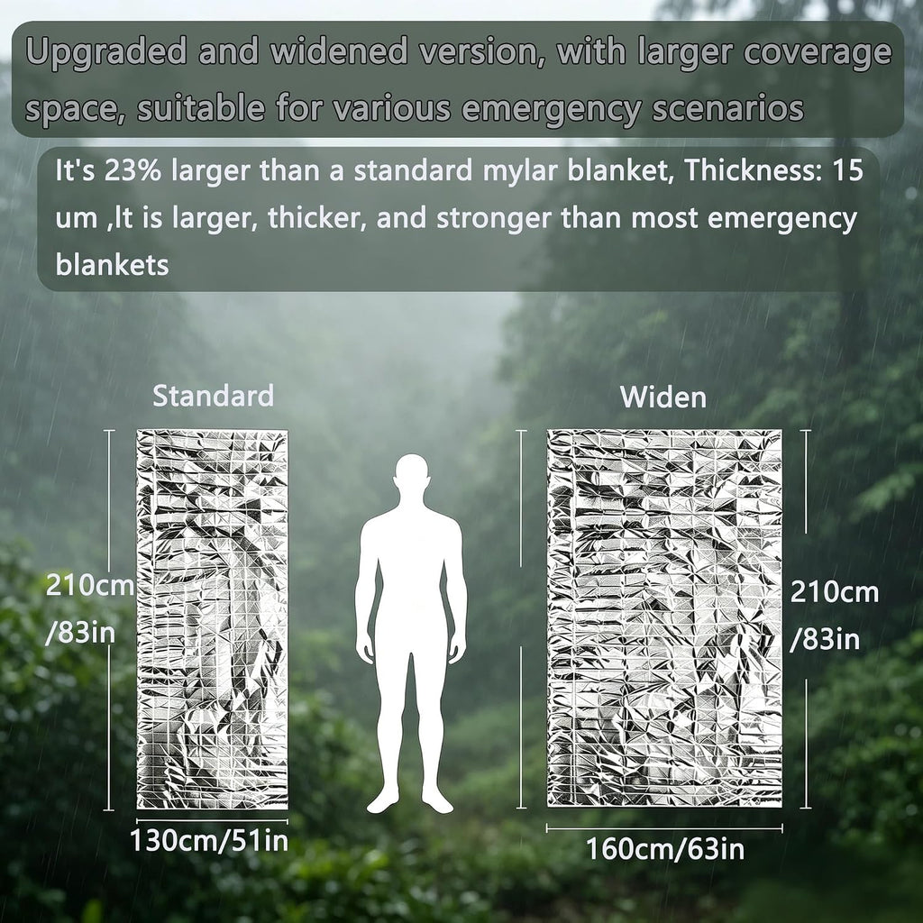 Emergency Blanket,Emergency Foil Blanket– 83" x 63" (210 x 160 cm) Survival Reflective