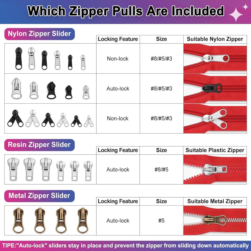 MAPVOLUT 280-Piece Universal Zipper Repair Kit - Fix Jackets, Luggage