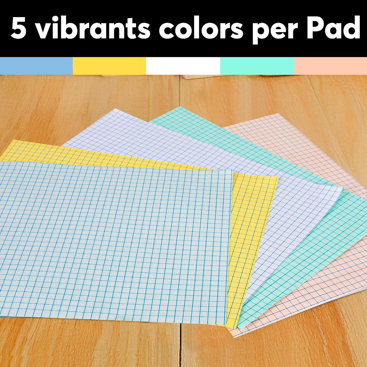 Graph Paper Pad 8.5 x 11 Inch - 3 Pack, 50 Sheets Each (150 Sheets Total) 4x4 Quad