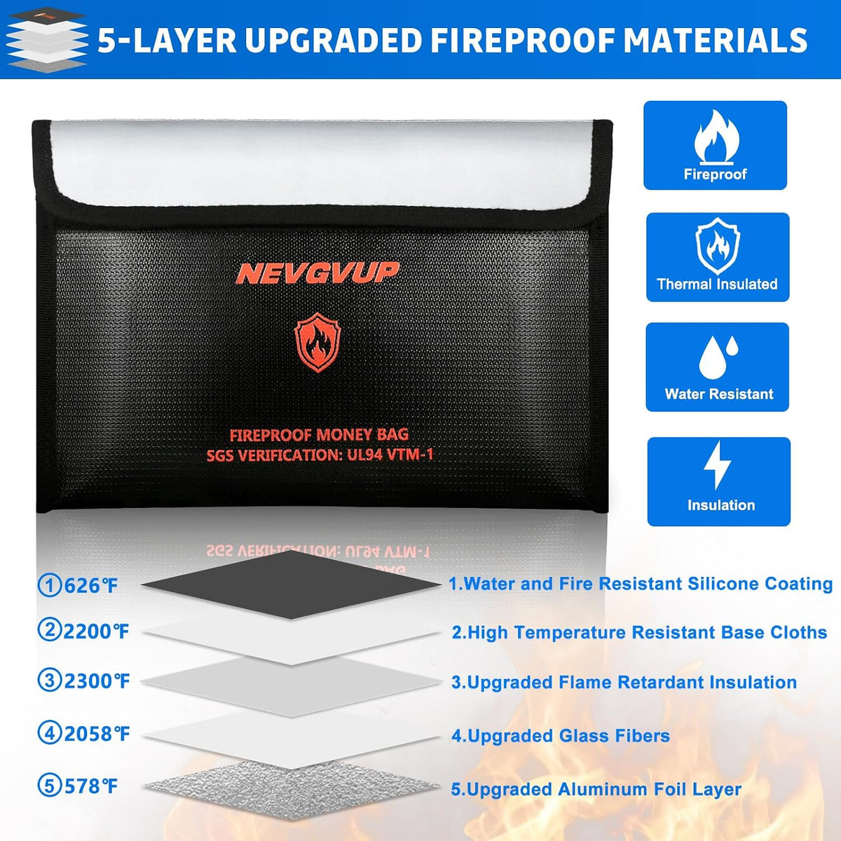 4200°F Fireproof Money Bag - Upgraded Heat Insulated