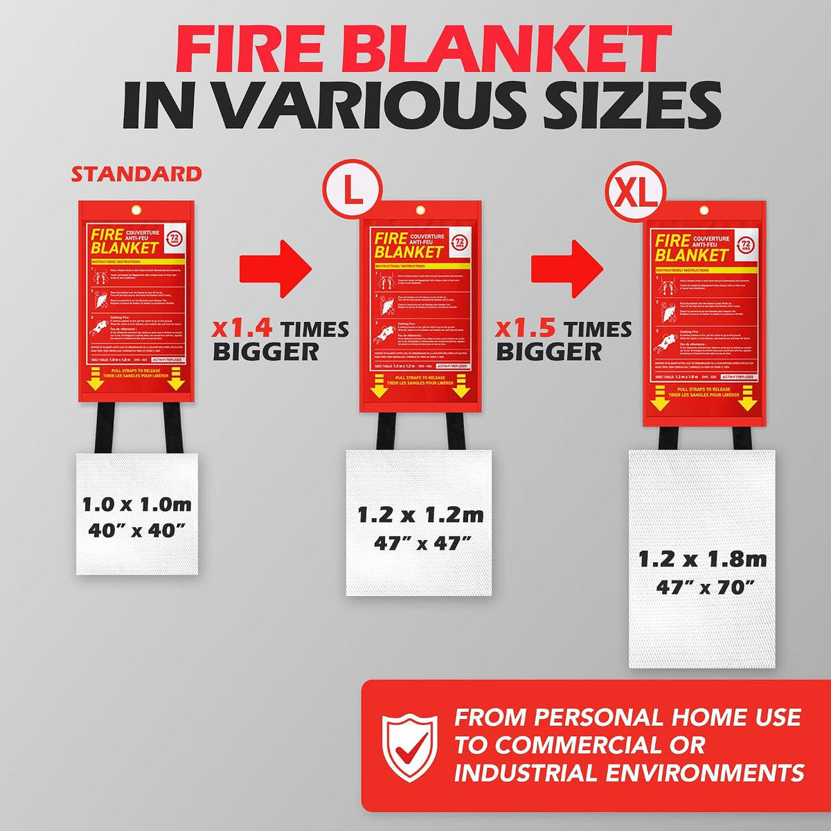 72 HRS Emergency Fire Blanket, Fiberglass Fire Blanket, 40 × 40 in