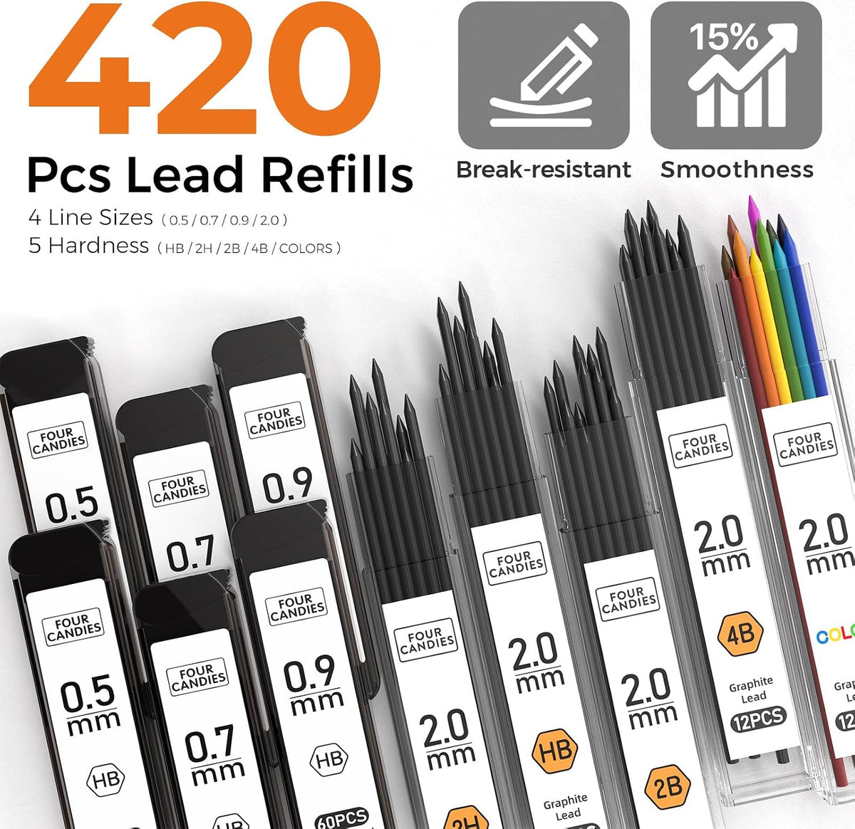 Four Candies Metal Mechanical Pencil Set, 3PCS Art Drafting Pencils 0.5, 0.7
