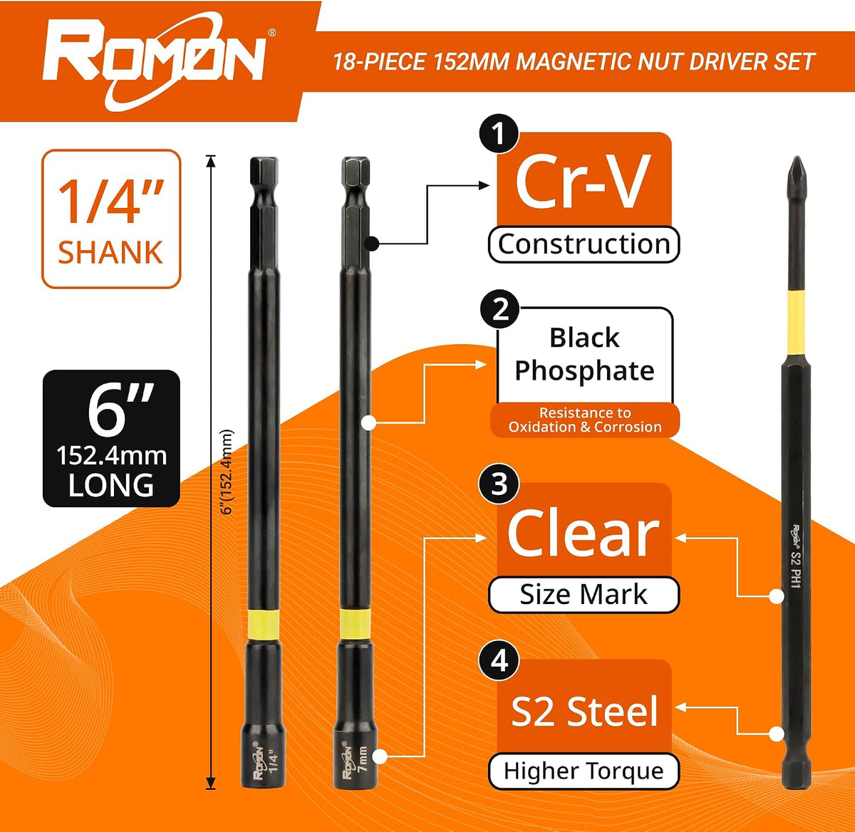 18-Piece Long Magnetic Nut Driver Set for Impact Drill, SAE and Metric Screwdriver Bits